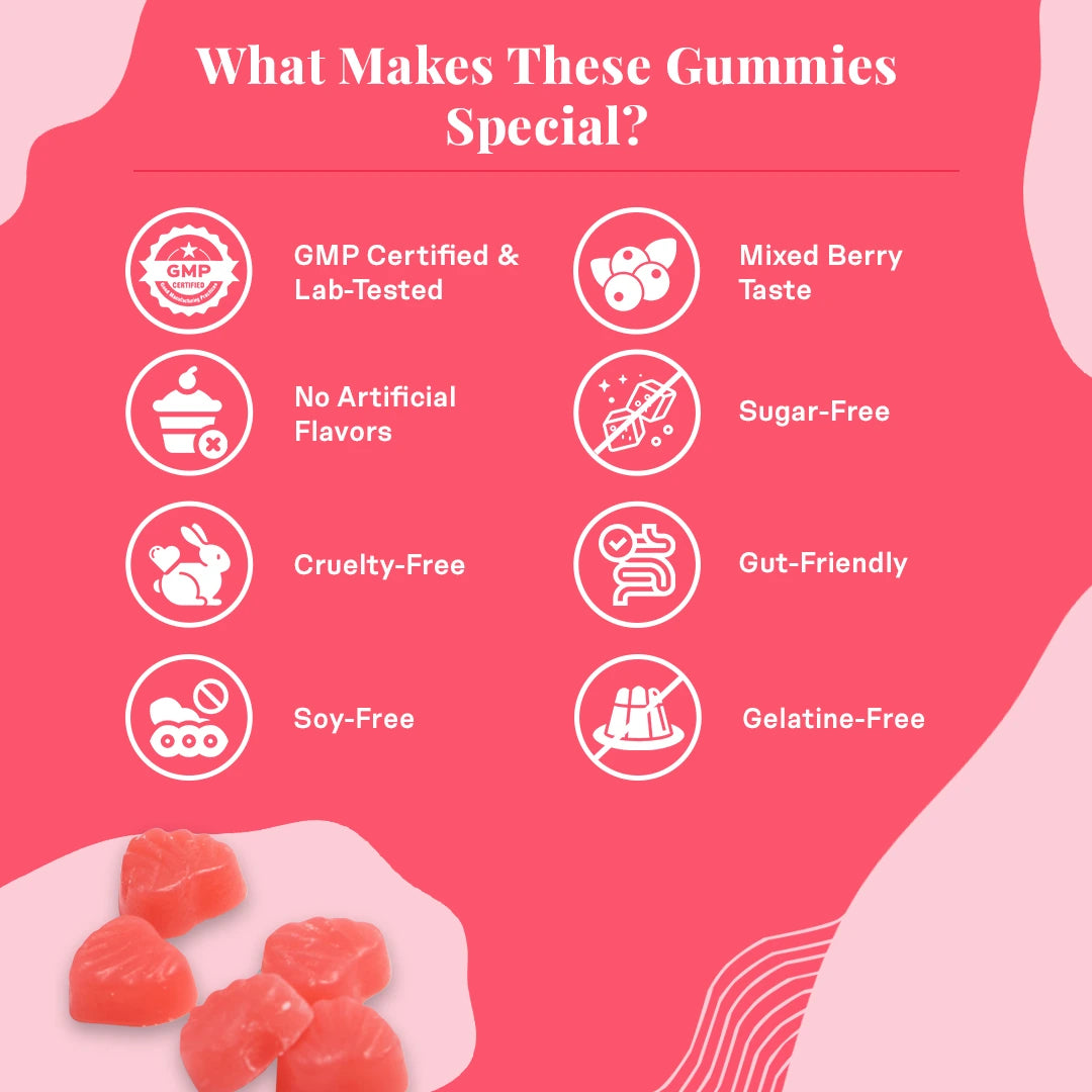Special features of plant-based collagen gummies such as being sugar-free, gut-friendly, soy-free, and cruelty-free with no artificial flavors.