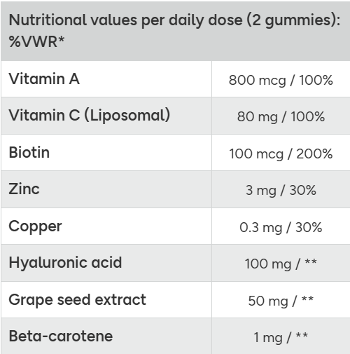 Nutritional Info- Vegan Collagen Gummies