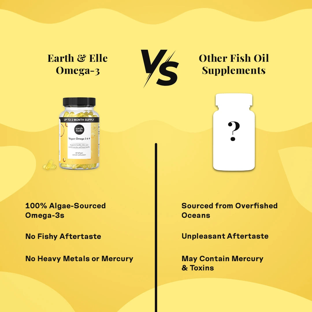 A side-by-side comparison infographic of Earth & Elle Omega-3 softgels versus traditional fish oil supplements. Earth & Elle’s product is described as 100% algae-sourced, with no fishy aftertaste, and free from mercury or heavy metals. In contrast, fish oil supplements are linked to overfishing, unpleasant taste, and potential toxin exposure. Aimed at eco-conscious, vegan consumers looking for a safe, sustainable omega-3 alternative.